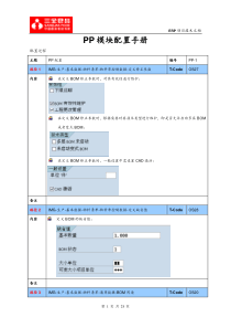 SAP PP模块配置