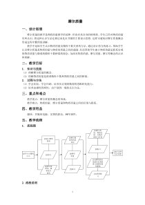 摩尔质量