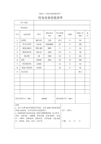 用电设备容量清单