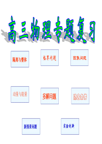 2010届高中物理复习-15隔离法与整体法