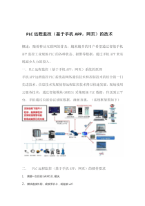 PLC远程监控
