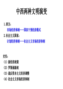 专题十二 苏联社会主义建设道路的探索