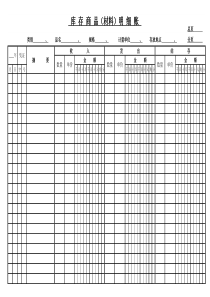 7-库存商品(材料)明细账