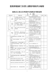 99医院职能部门绩效考核方案