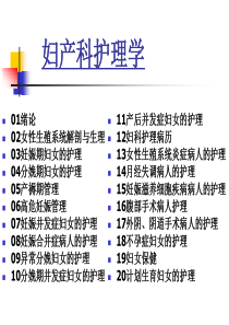 【妇产科护理学】精品课程全套课件(下-11-20)压缩后