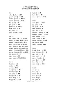 29新版PEP小学英语(3-6年级)单词表