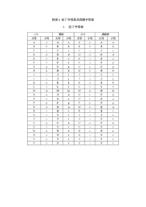 拉丁字母表及西腊字母表