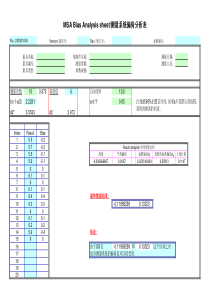 MSA 偏移 bias 3rd edition