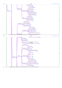 刑法总论-思维导图-张明楷第五版