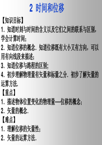 时间和位移