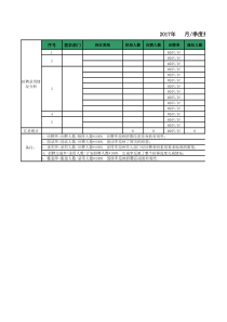 招聘工作数据分析表