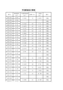 平均断面法计算表格