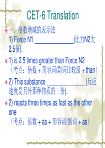 四六级翻译常考语法点Translation