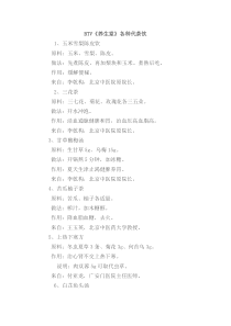 BTV《养生堂》各种代茶饮