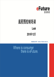 流程图绘制培训