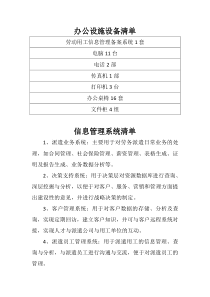 办公设施设备清单