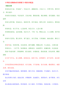 小学语文基础知识归类复习1