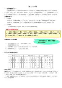 常用质量管理工具介绍