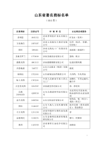 2011山东省著名商标认证公告