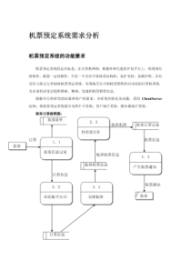 软件开发文档范例-需求分析说明书