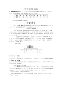 电阻色环读法