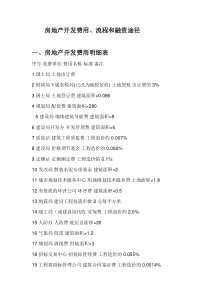 房地产开发费用用流程和融资途径