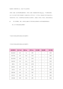 常用晶体管三极管资料大全