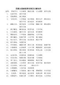 四维太极扇姿势名称及分解动作表