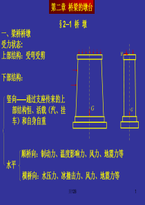 桥墩