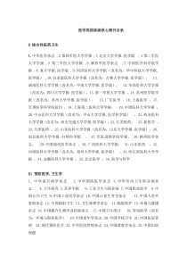 医学类国家级核心期刊目录