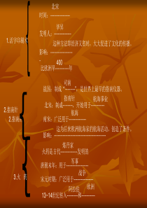 灿烂的宋元文化复习PPT