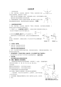 光学和原子物理知识点总结
