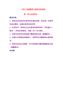 小学二年级数学上册单元知识树