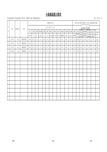 涵洞水文计算汇总(新建)