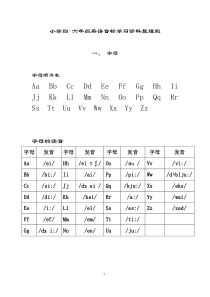 小学四-六年级英语音标学习资料整理版