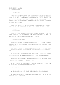 主动红外探测器的安装指南