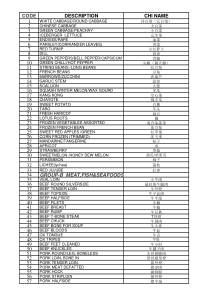 24船务公司伙食中英文对照表