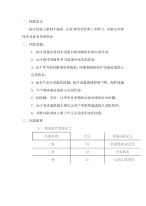 风险评估(医疗设备)