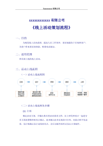 线上活动策划流程