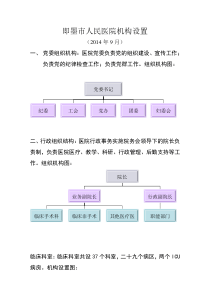 医院组织架构图201409