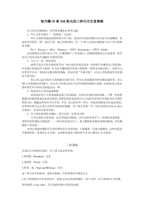 每天赚50到500美元的三种日内交易策略