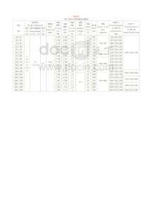 SCB11系列干式变压器技术参数表