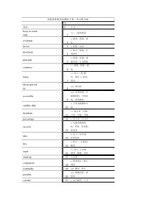 江苏译林版高中英语模块7单词默写版