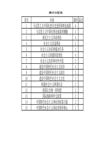 毛概的教案-超完整
