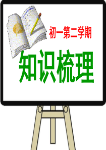 初一下册英语复习资料-幻灯片