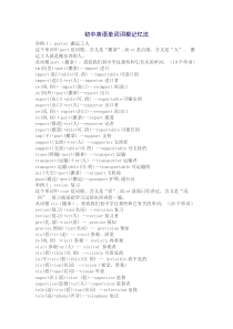 初中英语单词词根记忆法-英语词根