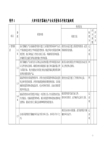 质量保证书和委托书