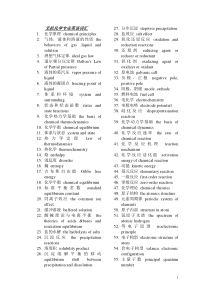 无机化学专业的专业英语词汇