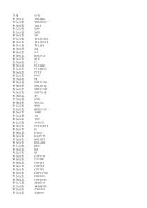 Excel-2007函数列表
