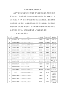 逾期账款催缴及激励方案